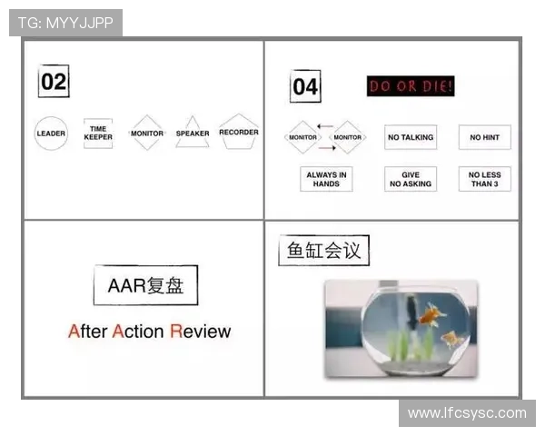 南京足球队与广州足球队赛后复盘团队协作的成功与不足分析 南京足球队与广州足球队赛后复盘团队协作的成功与不足分析