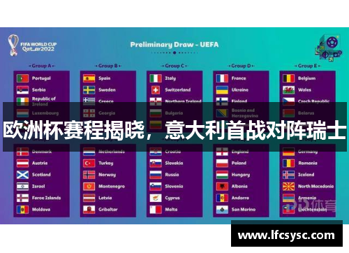 欧洲杯赛程揭晓，意大利首战对阵瑞士