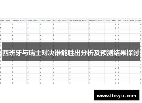 西班牙与瑞士对决谁能胜出分析及预测结果探讨